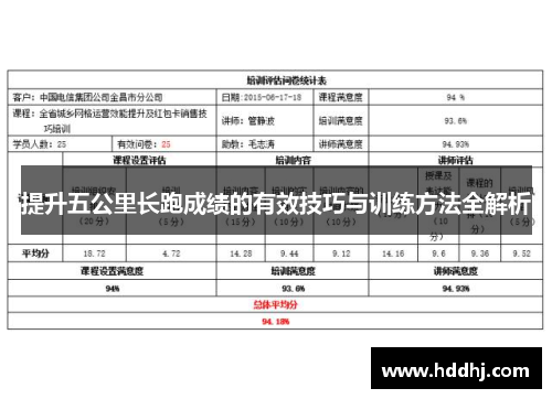 提升五公里长跑成绩的有效技巧与训练方法全解析