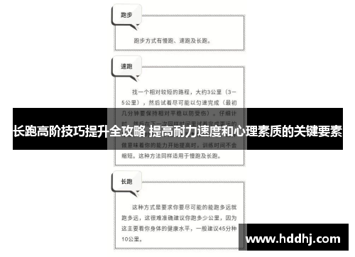 长跑高阶技巧提升全攻略 提高耐力速度和心理素质的关键要素